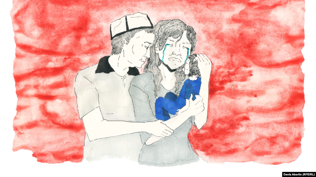 HIV in Kyrgyzstan